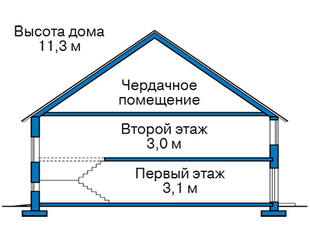 Высота этажей в проекте дома из кирпича 42-57