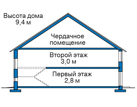 Высота этажей в проекте дома из кирпича 42-62