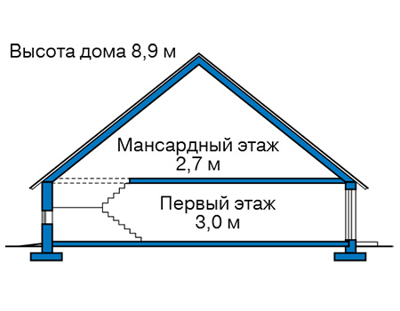 Высота этажей в проекте дома из кирпича 42-65
