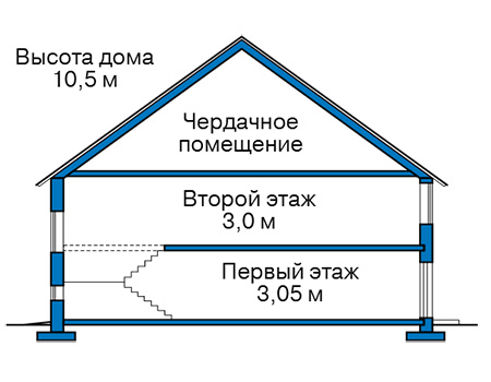 Высота этажей в проекте дома из кирпича 42-67