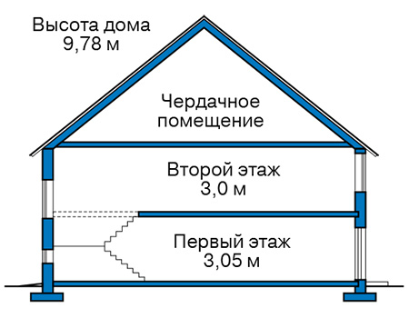 Высота этажей в проекте дома из кирпича 42-71