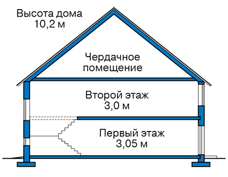 Высота этажей в проекте дома из кирпича 42-73