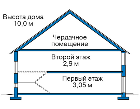 Высота этажей в проекте дома из кирпича 42-84