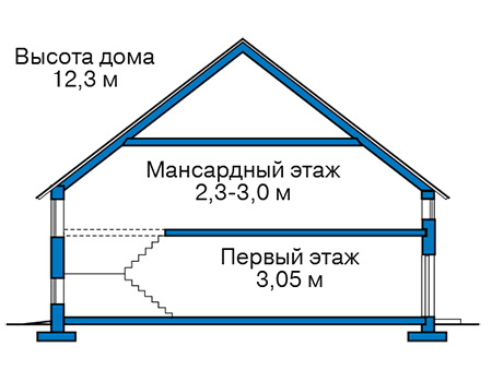 Высота этажей в проекте дома из кирпича 42-85