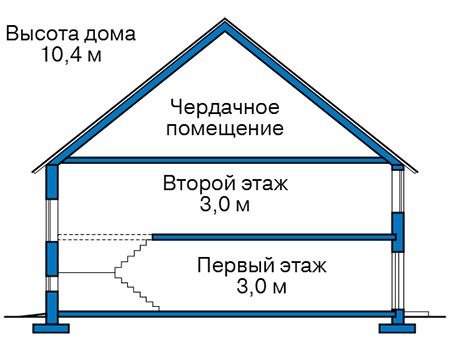 Высота этажей в проекте дома из кирпича 42-88