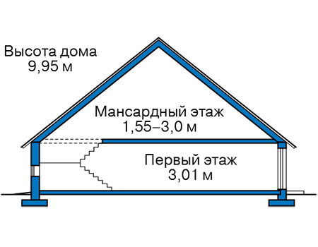 Высота этажей в проекте дома из кирпича 42-98