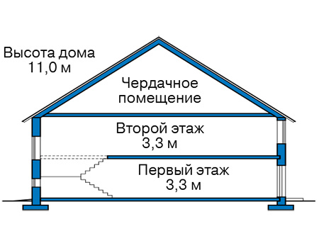 Высота этажей в проекте дома из кирпича 43-00