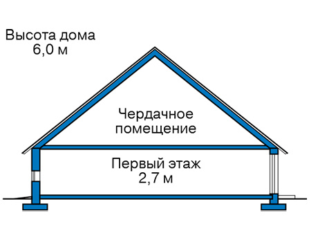 Высота этажей в проекте дома из кирпича 43-02