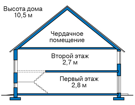 Высота этажей в проекте дома из кирпича 43-15