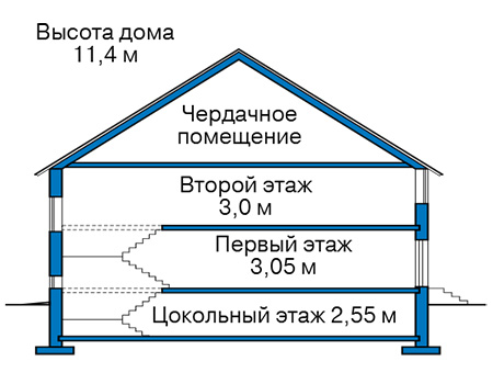 Высота этажей в проекте дома из кирпича 43-18