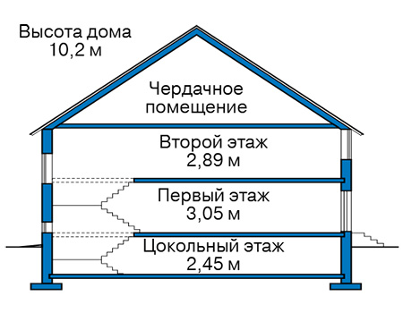 Высота этажей в проекте дома из кирпича 43-20