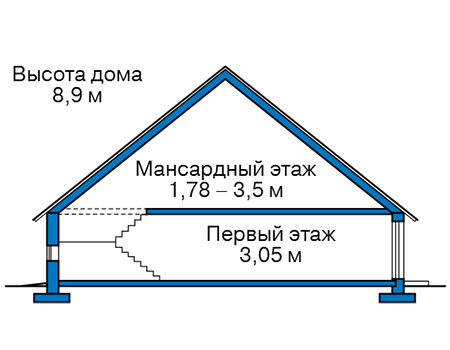 Высота этажей в проекте дома из кирпича 43-22