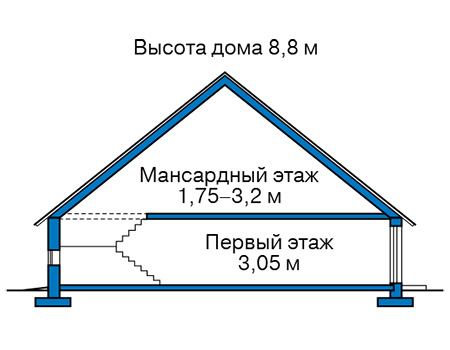 Высота этажей в проекте дома из кирпича 43-24