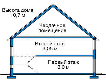 Высота этажей в проекте дома из кирпича 43-30