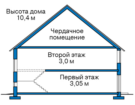 Высота этажей в проекте дома из кирпича 43-34