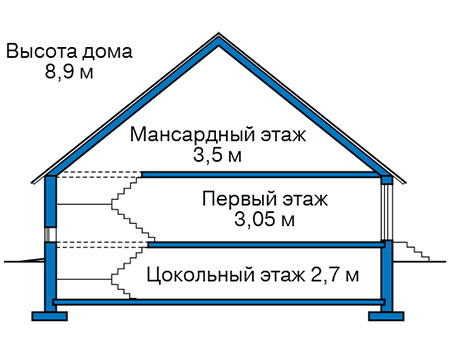 Высота этажей в проекте дома из кирпича 43-40