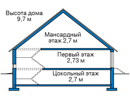 Высота этажей в проекте дома из кирпича 43-45