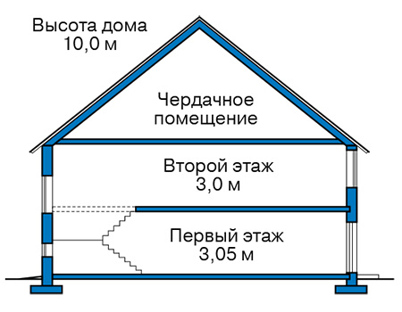 Высота этажей в проекте дома из кирпича 43-48