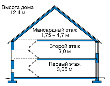 Высота этажей в проекте дома из кирпича 43-58