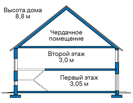 Высота этажей в проекте дома из кирпича 43-59