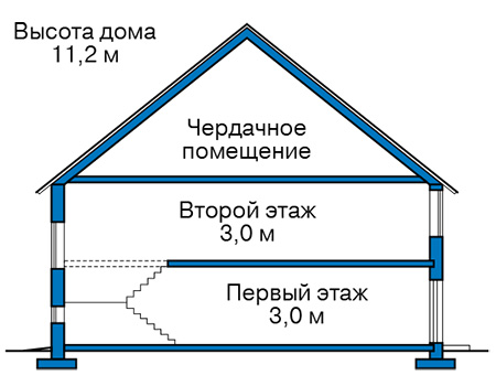 Высота этажей в проекте дома из кирпича 43-60