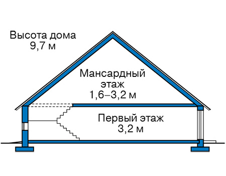 Высота этажей в проекте дома из кирпича 43-64