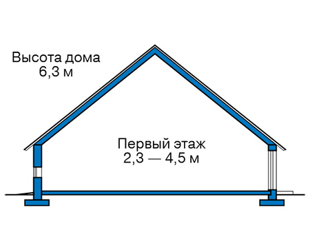 Высота этажей в проекте дома из кирпича 43-66