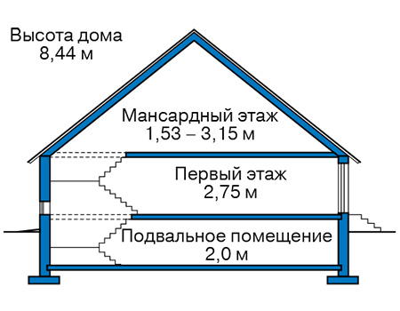 Высота этажей в проекте дома из кирпича 43-76