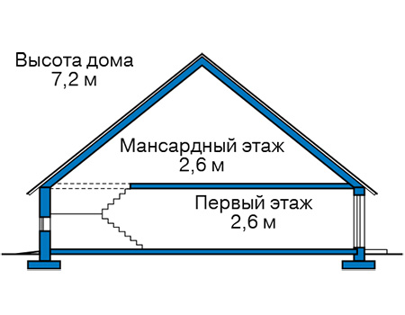 Высота этажей в проекте дома из кирпича 43-81