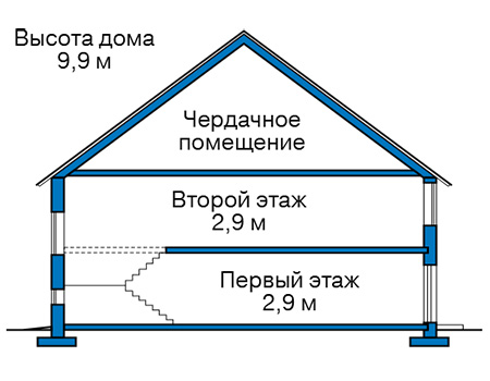 Высота этажей в проекте дома из кирпича 43-82