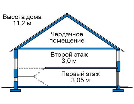 Высота этажей в проекте дома из кирпича 43-83