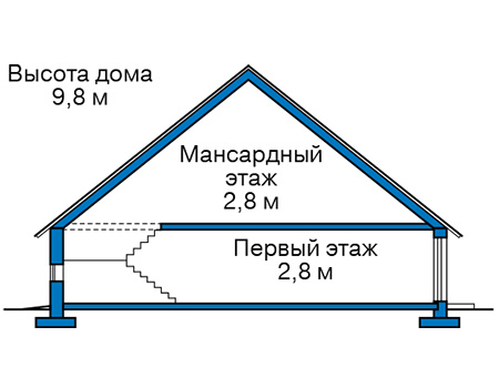 Высота этажей в проекте дома из кирпича 43-98