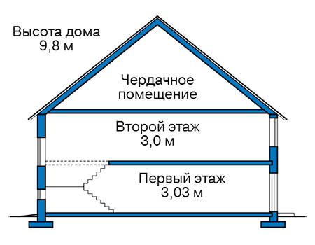 Высота этажей в проекте дома из кирпича 44-03