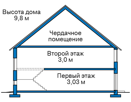 Высота этажей в проекте дома из кирпича 44-04