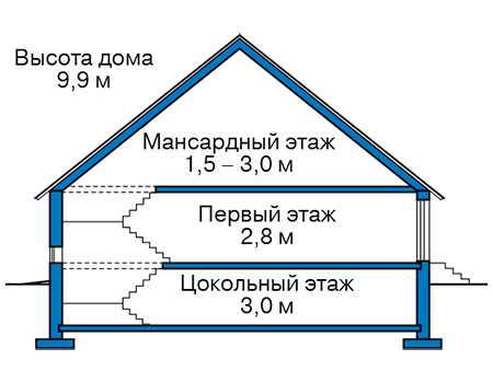 Высота этажей в проекте дома из кирпича 44-33