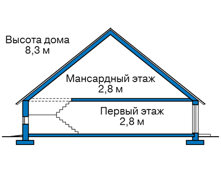 Высота этажей в проекте дома из кирпича 44-34