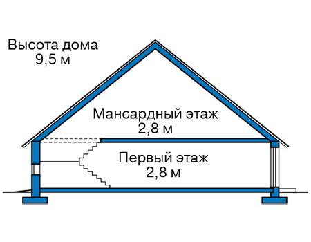 Высота этажей в проекте дома из кирпича 44-40