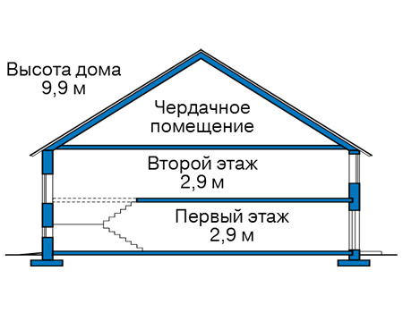 Высота этажей в проекте дома из кирпича 44-48