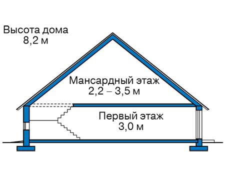 Высота этажей в проекте дома из кирпича 44-49