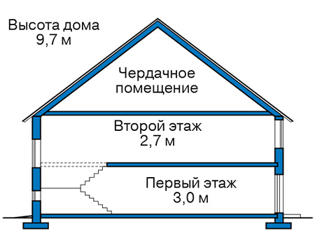 Высота этажей в проекте дома из кирпича 44-58