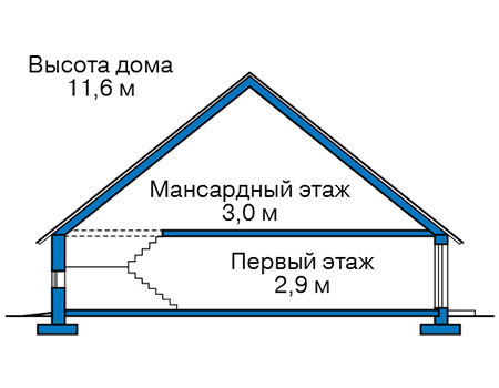 Высота этажей в проекте дома из кирпича 44-64