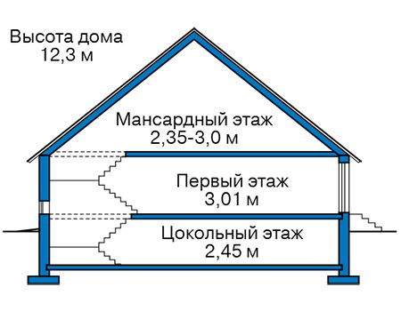 Высота этажей в проекте дома из кирпича 44-67