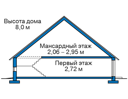 Высота этажей в проекте дома из кирпича 44-71