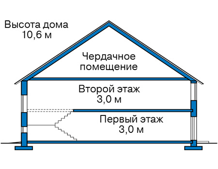Высота этажей в проекте дома из кирпича 44-72
