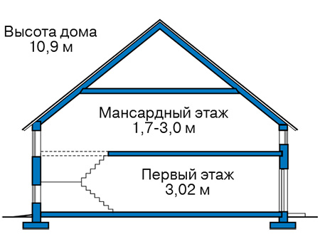 Высота этажей в проекте дома из кирпича 44-77