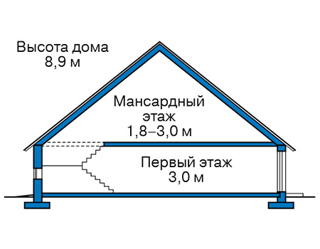 Высота этажей в проекте дома из кирпича 44-78