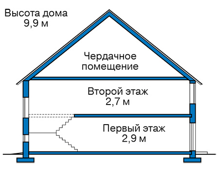 Высота этажей в проекте дома из кирпича 44-79