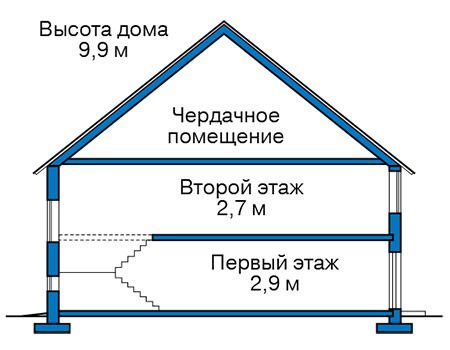 Высота этажей в проекте дома из кирпича 44-80