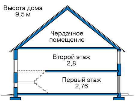 Высота этажей в проекте дома из кирпича 44-85