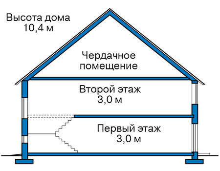 Высота этажей в проекте дома из кирпича 44-99